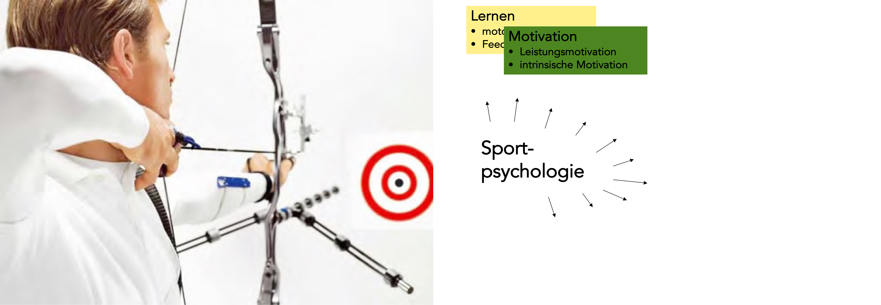 Sportpsychologie-Pano03