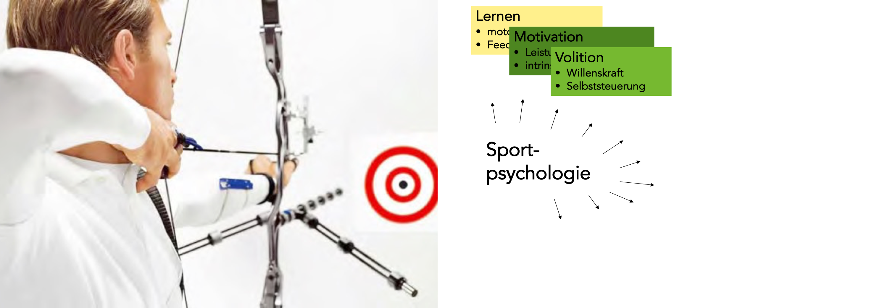 Sportpsychologie-Pano04