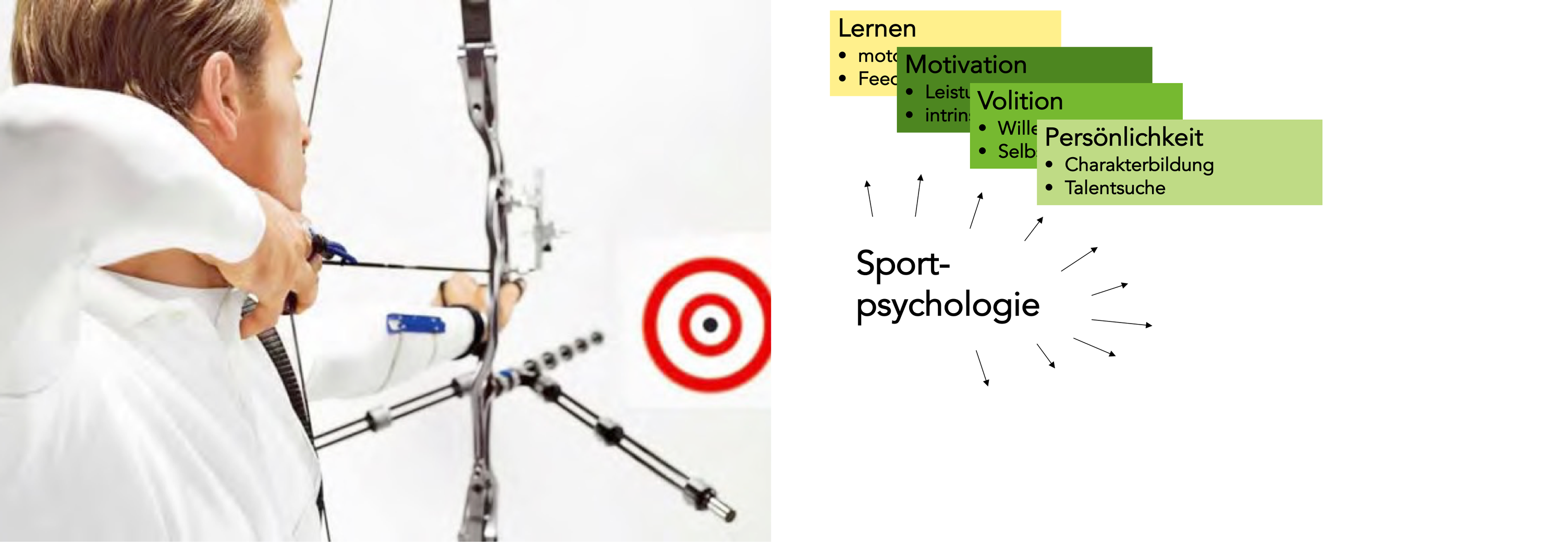 Sportpsychologie-Pano05